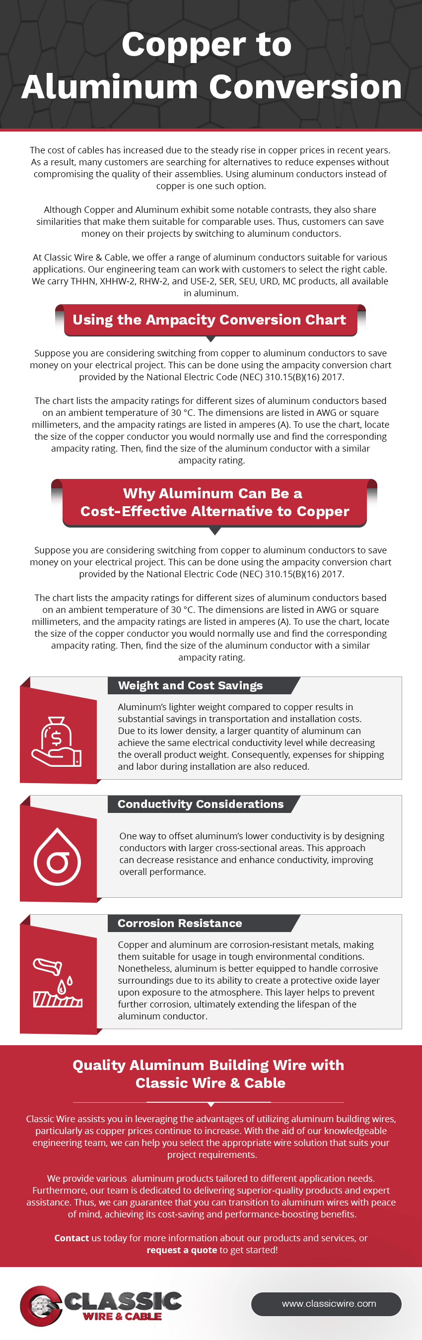 Copper-to-Aluminum-Conversion